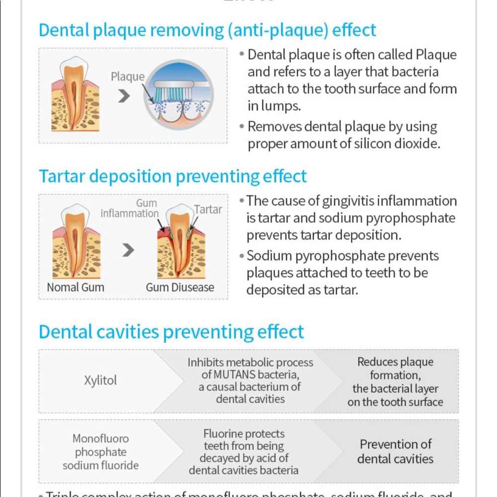 ATOMY Toothpaste & Toothbrush - Picture 3 of 7
